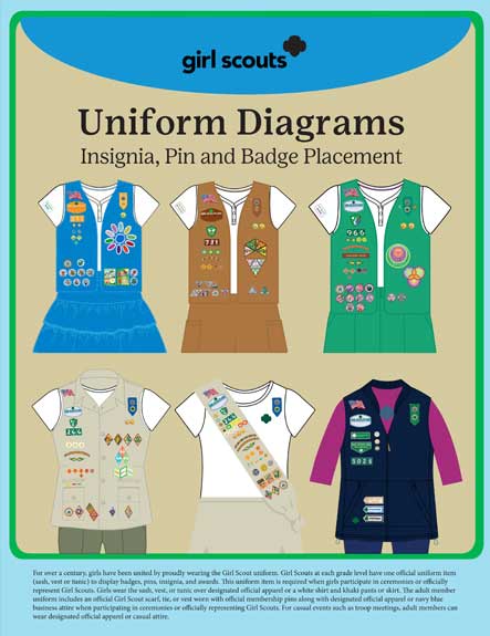 How to Wear Insignia Booklet Cover