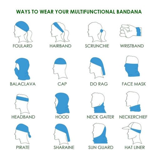 GSSI Multi-Functional Buff