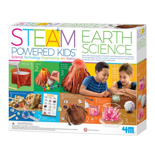 Earth Science Kit